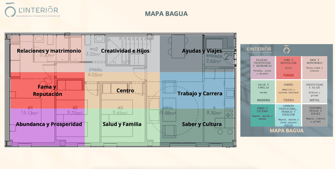 mapa-bagua.png