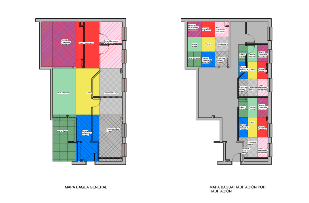 mapa-bagua-clinica-ki2.png